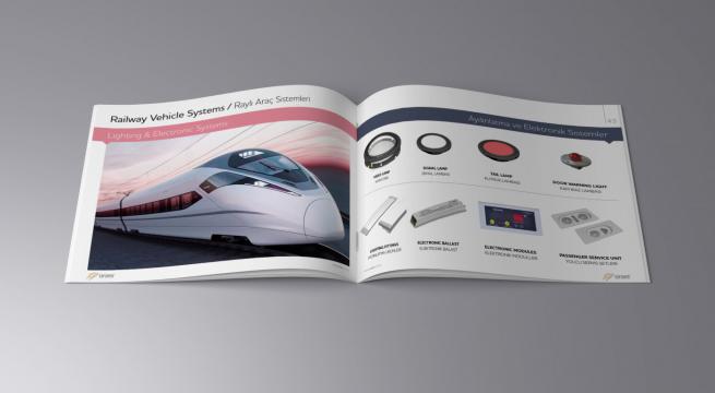 ortakfikir yazilim web 3d grafik animasyon 659 