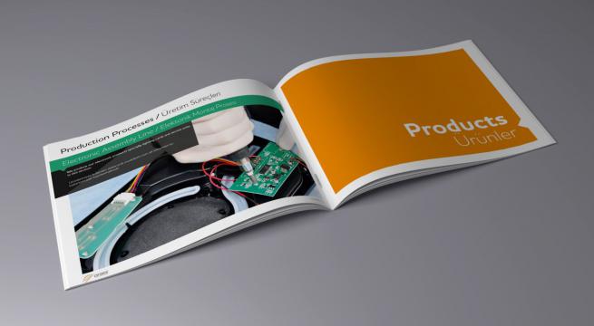 ortakfikir yazilim web 3d grafik animasyon 956 